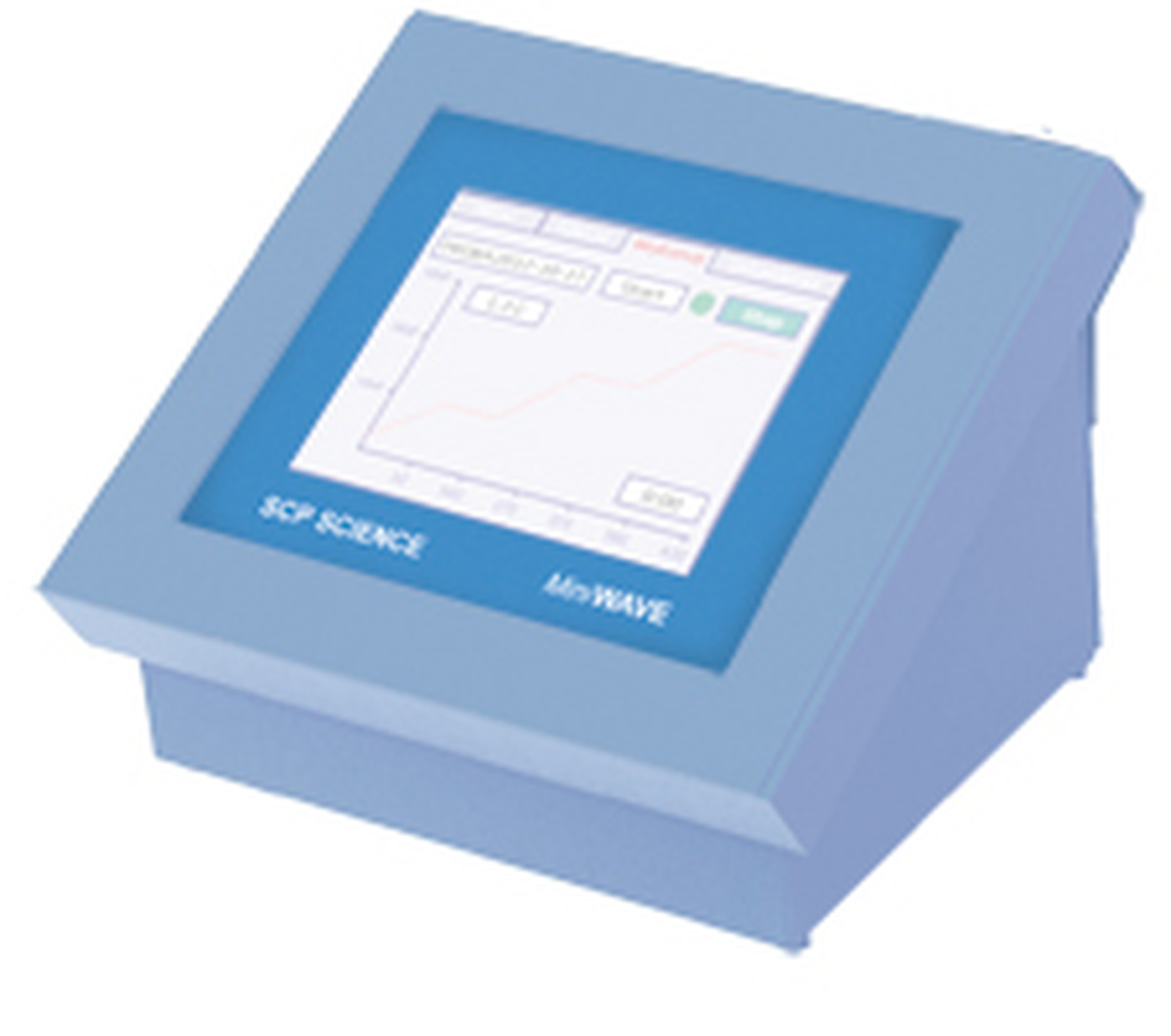 Controlador de Micro-ondas MiniWAVE
