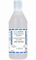 Nitrate Interference Suppressor Solução