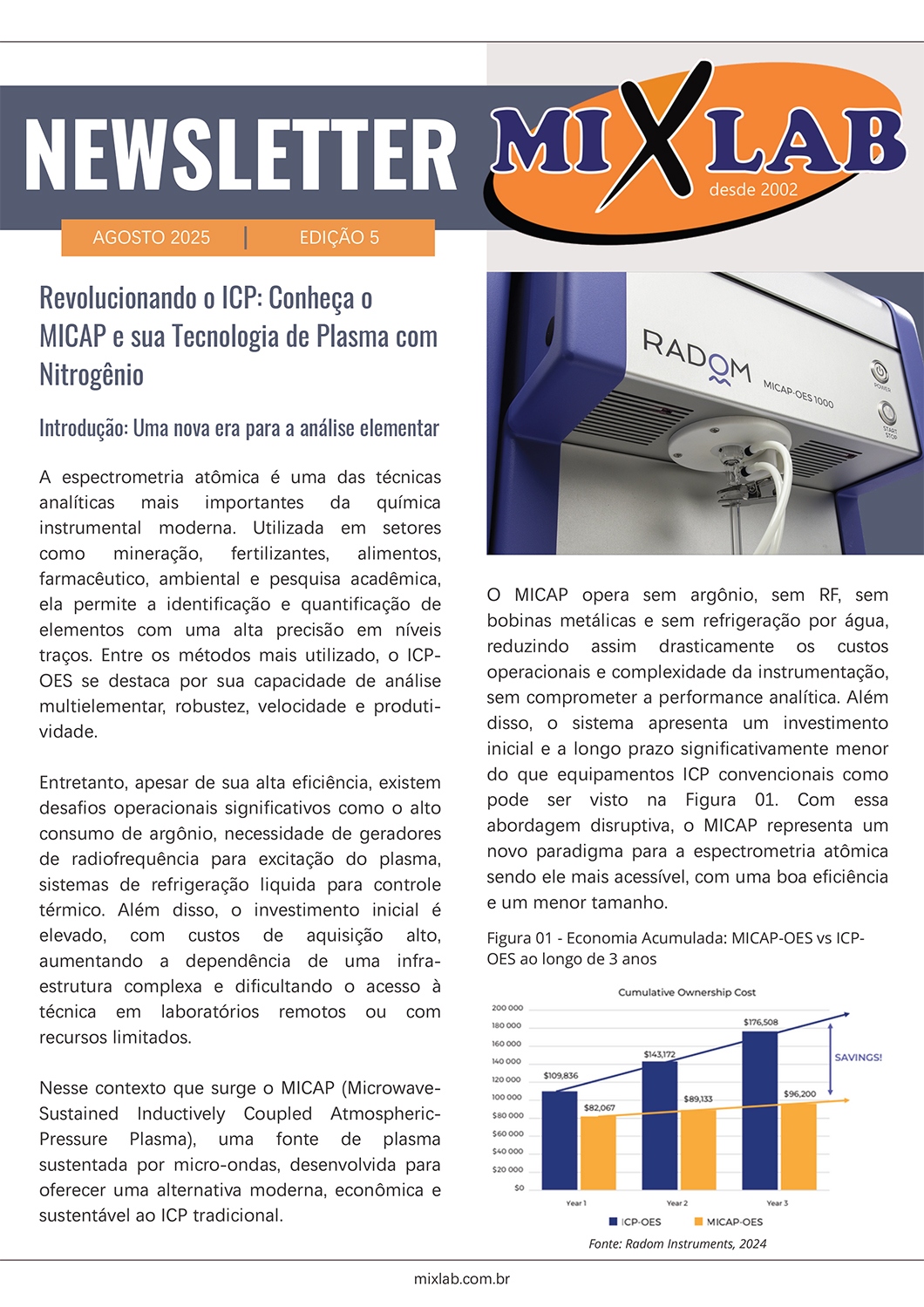 newsletter mixlab