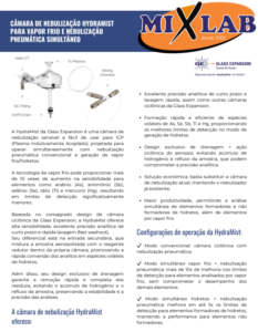Flyer Hydramist