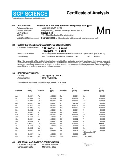 Primeira página: Certificado de análise, lote S260204049