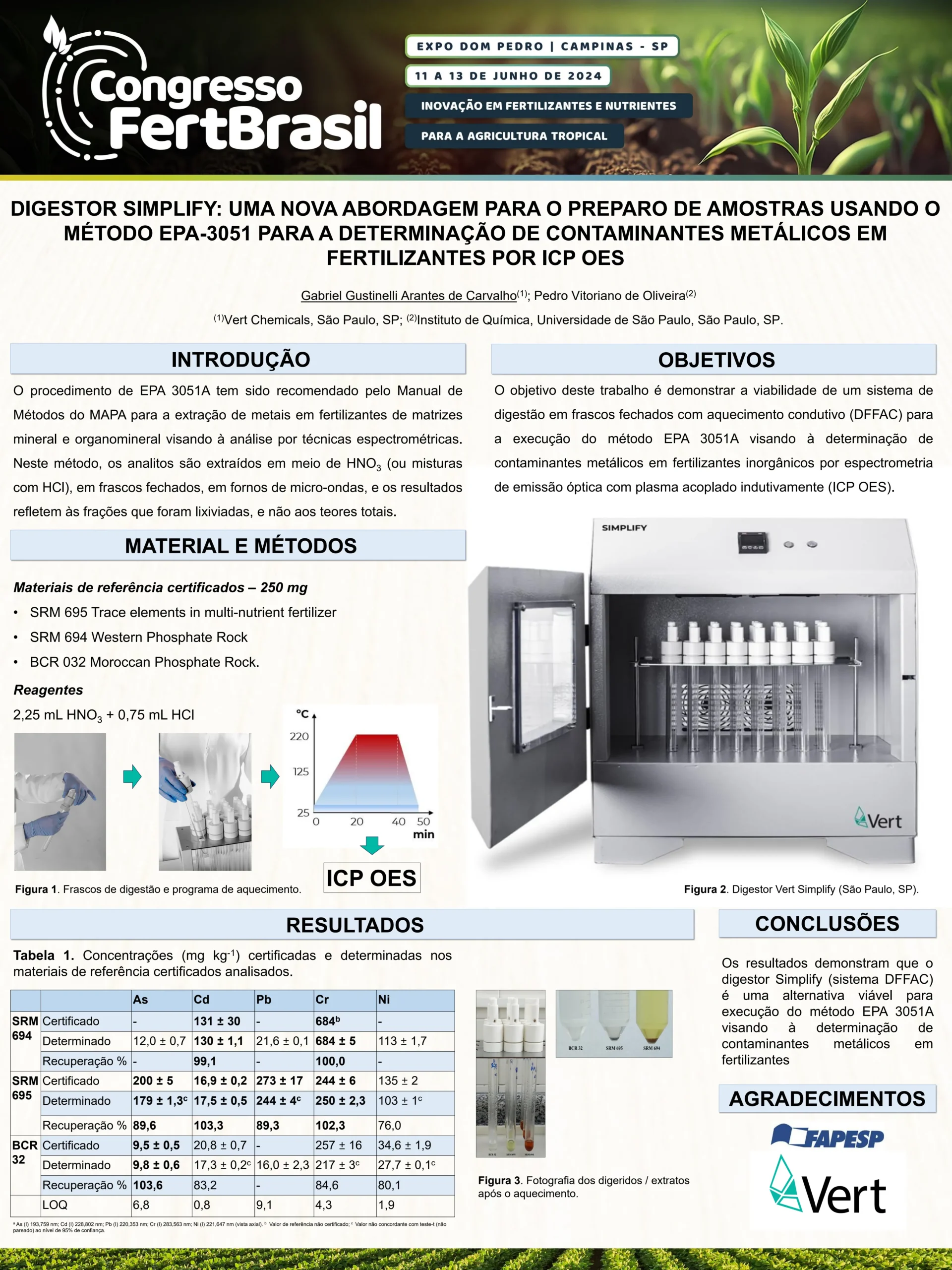 Primeira página: Fertilizantes por ICP-OES
