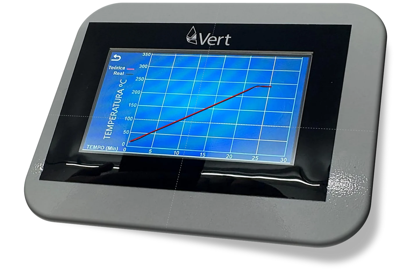 Tela touchscreen VERT mostrando gráfico do programa de temperatura por tempo