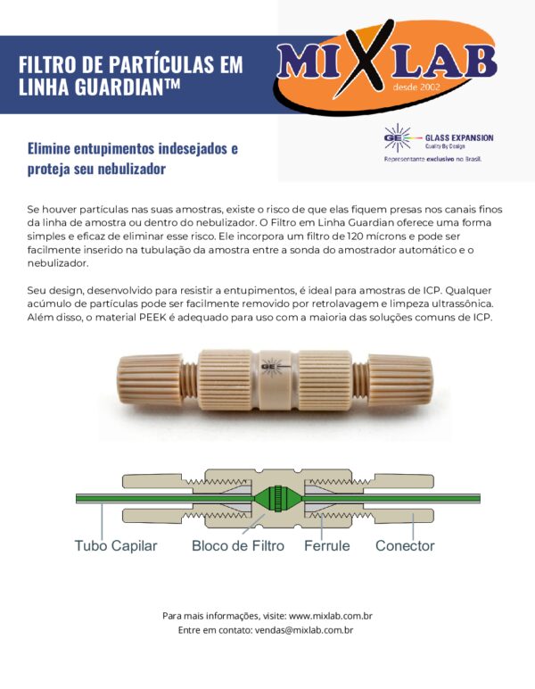 Capa de Guardian: Filtro de partículas em linha