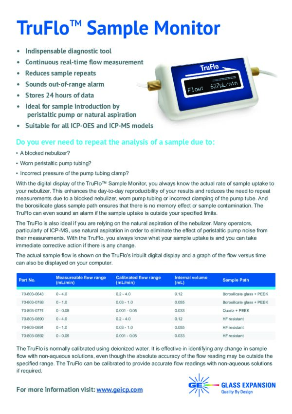 Capa de TruFlo: Medidor de fluxo de nebulização