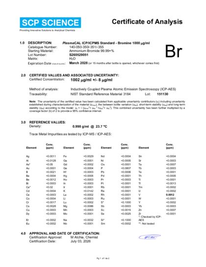 Primeira página: Certificado de análise, lote S260529051