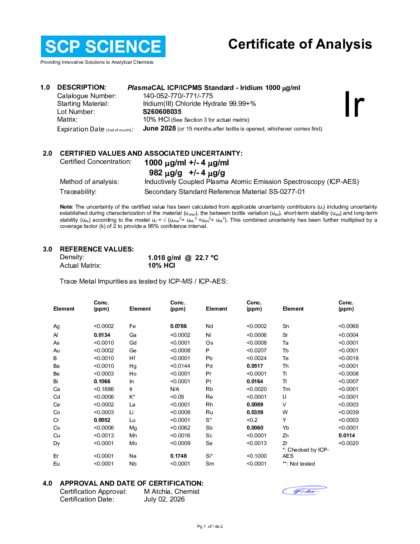 Primeira página: Certificado de análise, lote S260608035