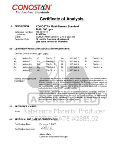 Primeira página: Certificado de análise, lote D1937300