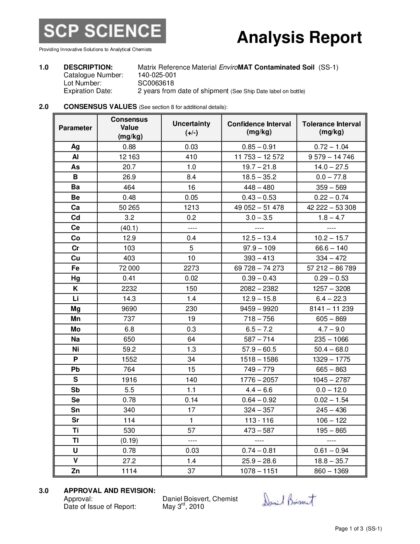 Primeira página: Relatório de análise, lote SC0063618