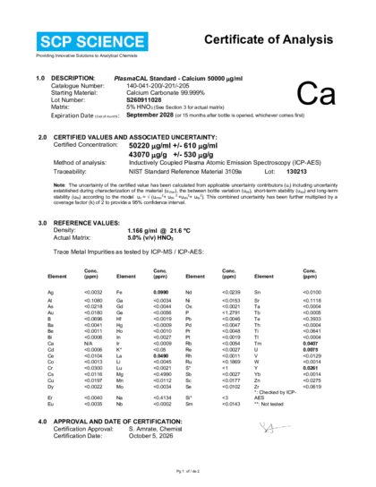 Primeira página: Certificado de análise, lote S260911028