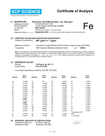 Primeira página: Certificado de análise, lote S251127067
