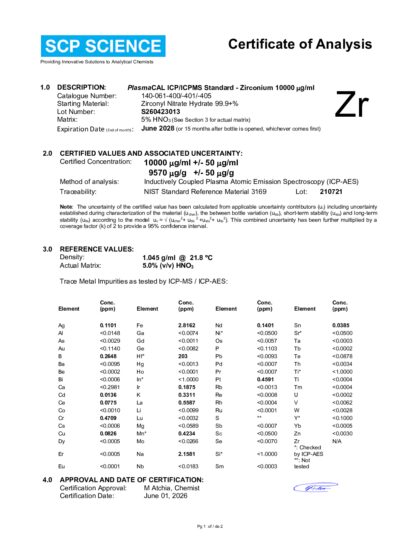 Primeira página: Certificado de análise, lote S260423013