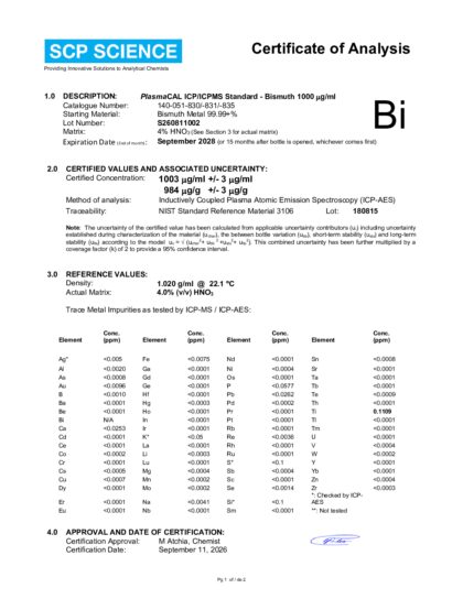 Primeira página: Certificado de análise, lote S260811002