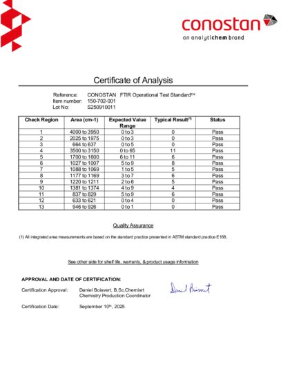 Primeira página: Certificado de análise, lote S250910011