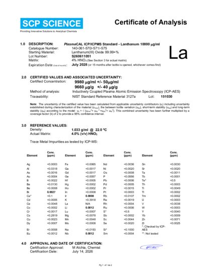 Primeira página: Certificado de análise, lote S260611051