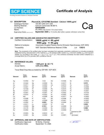 Primeira página: Certificado de análise, lote S260828049