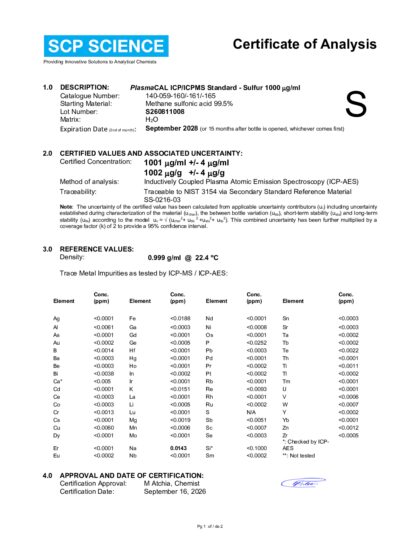 Primeira página: Certificado de análise, lote S260811008