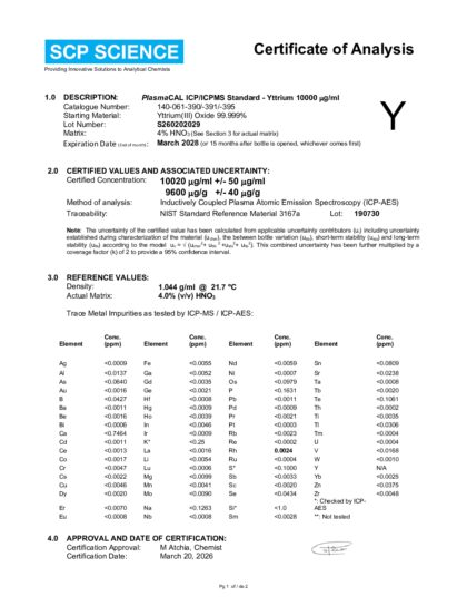 Primeira página: Certificado de análise, lote S260202029