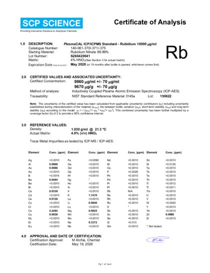 Primeira página: Certificado de análise, lote S260420041