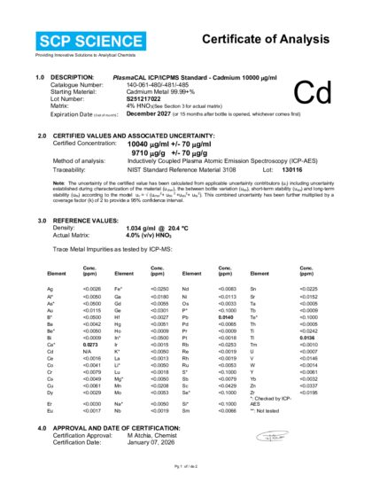 Primeira página: Certificado de análise, lote S251217022