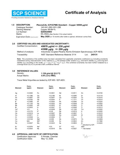 Primeira página: Certificado de análise, lote S260420040
