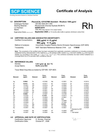 Primeira página: Certificado de análise, lote S260914019