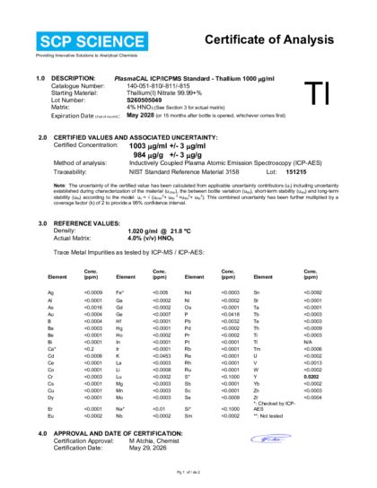 Primeira página: Certificado de análise, lote S260505049