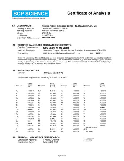 Primeira página: Certificado de análise, lote S251001014