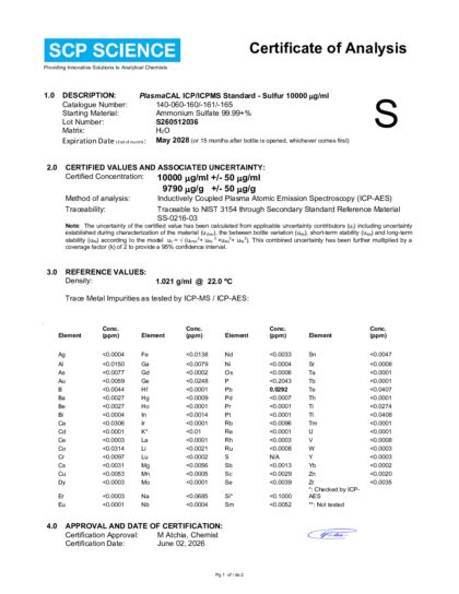 Primeira página: Certificado de análise, lote S260512036
