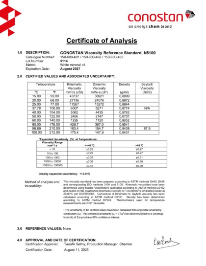 Primeira página: Certificado de análise, lote 5114