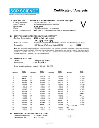 Primeira página: Certificado de análise, lote S260410036