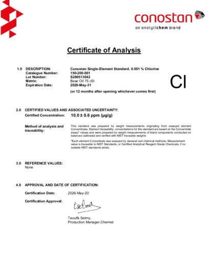 Primeira página: Certificado de análise, lote S260513042