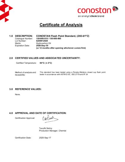Primeira página: Certificado de análise, lote S250912028