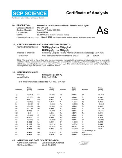 Primeira página: Certificado de análise, lote S260202014