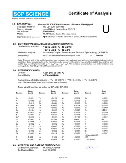 Primeira página: Certificado de análise, lote S260217019