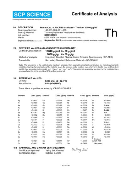Primeira página: Certificado de análise, lote S260903069