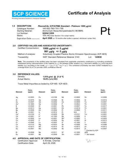 Primeira página: Certificado de análise, lote S260413039
