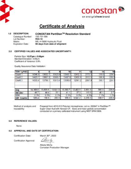 Primeira página: Certificado de análise, lote R33-10