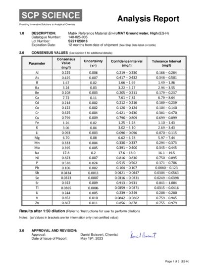 Primeira página: Relatório de análise, lote S221123016