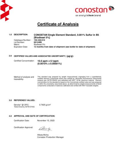Primeira página: Certificado de análise, lote 00124B5