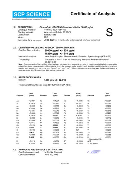 Primeira página: Certificado de análise, lote S260521033