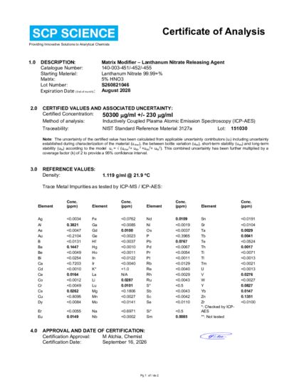 Primeira página: Certificado de análise, lote S260821046