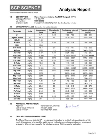 Primeira página: Relatório de análise, lote S220425003