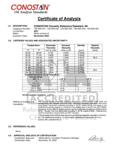 Primeira página: Certificado de análise, lote 2021