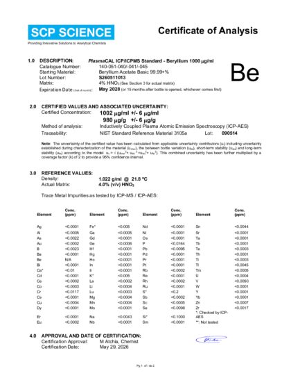 Primeira página: Certificado de análise, lote S260511013