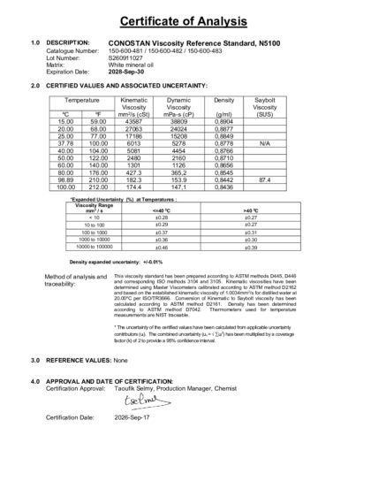 Primeira página: Certificado de análise, lote S260911027