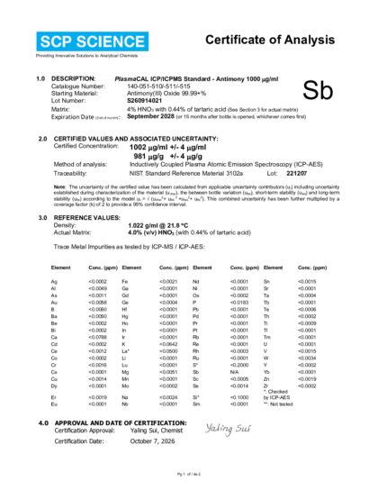 Primeira página: Certificado de análise, lote S260914021