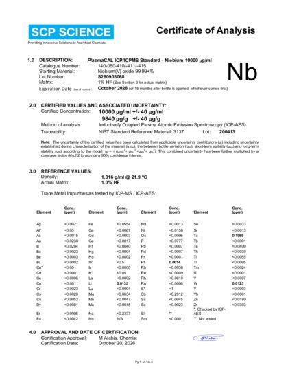 Primeira página: Certificado de análise, lote S260903068