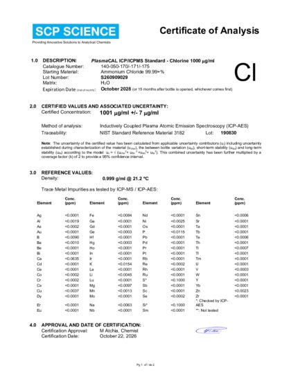 Primeira página: Certificado de análise, lote S260909029