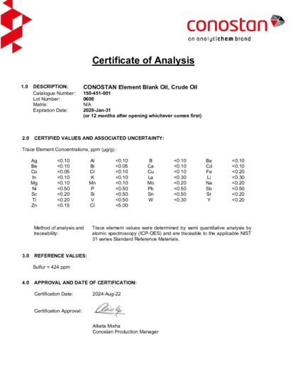 Primeira página: Certificado de análise, lote 0608